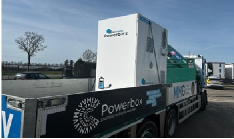 powerbox